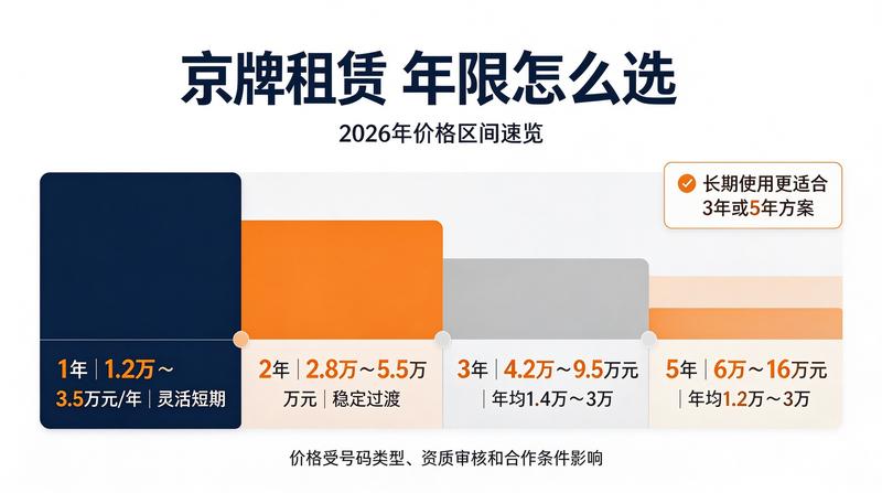 办公环境