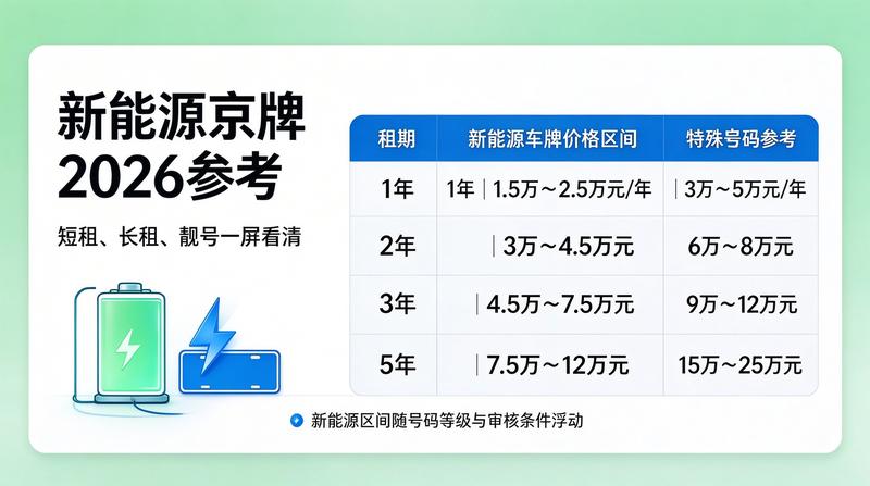 团队工作状态
